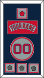 Boston Nameplate, Number, Logo Patch & Three World Series Champions Patches - Road Gray (1992-2008) - Double Mat 4