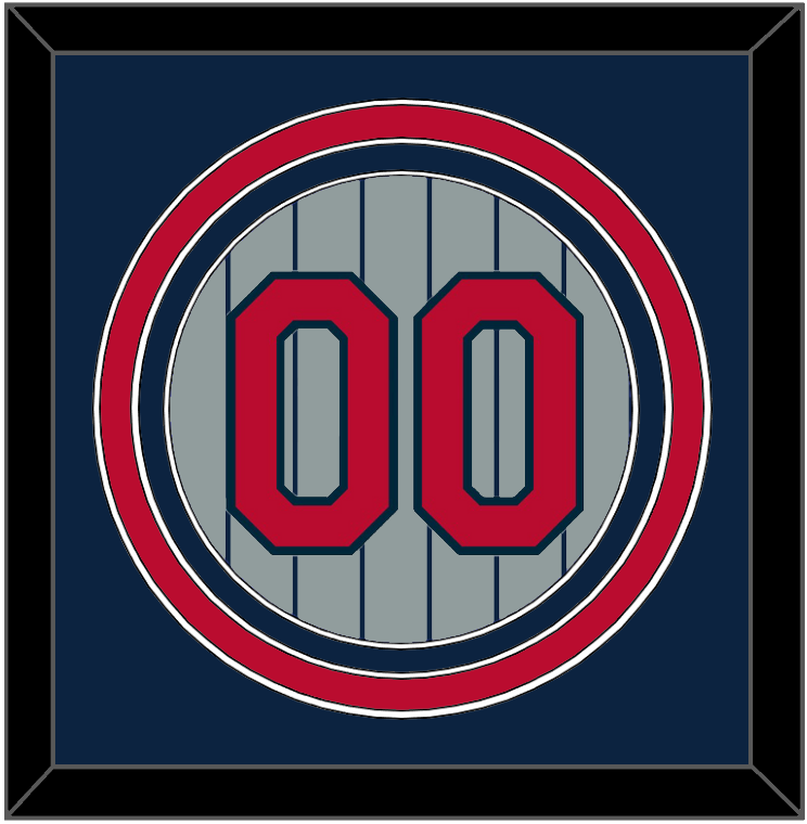 Minnesota Number - Road Gray Pinstripes (1987-2009) - Premier Tier 2