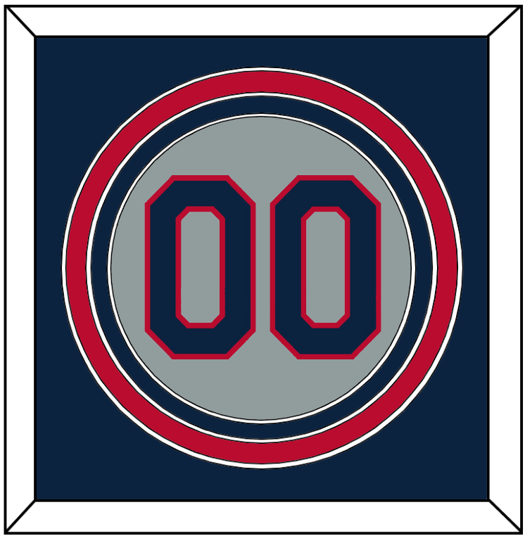Minnesota Number - Road Gray (1970-1971) - Premier Tier 2