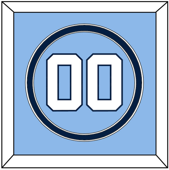 North Carolina Baseball Number - Road Light Blue (2013-2014) - Double Mat 2