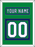 Carolina Nameplate & Number (Back) - Heritage Green (2018-2023) - Double Mat 2