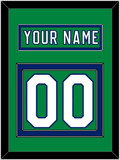 Carolina Nameplate & Number (Back) - Heritage Green (2018-2023) - Double Mat 2