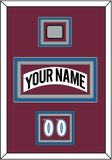 Colorado Nameplate, Number (Shoulder) & Stanley Cup Finals Patch - Home White (1999-2001) - Triple Mat 5