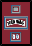 Colorado Nameplate, Number (Shoulder) & Stanley Cup Finals Patch - Home White (1995-1996) - Triple Mat 5