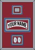 Colorado Nameplate, Number (Shoulder) & Stanley Cup Finals Patch - Home White (1995-1996) - Triple Mat 5