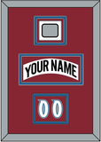 Colorado Nameplate, Number (Shoulder) & Stanley Cup Finals Patch - Home White (1995-1996) - Triple Mat 2