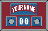 Colorado Nameplate, Number (Shoulder) & 2 Stanley Cup Finals Patches - Road Burgundy (1995-1996) - Single Mat 1