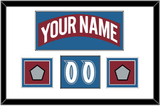 Colorado Nameplate, Number (Shoulder) & 2 Stanley Cup Finals Patches - Road Burgundy (1995-1996) - Double Mat 1