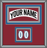 Colorado Nameplate & Number (Shoulder) - Home White (1995-1996) - Triple Mat 2