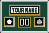 Dallas Nameplate & Number (Shoulder) With Stanley Cup Finals & Team Logo Patches - Home White (1994-1999) - Double Mat 2