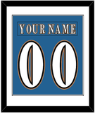 Washington Nameplate & Number (Back) Combined - Road Blue (1995-2000) - Single Mat 1